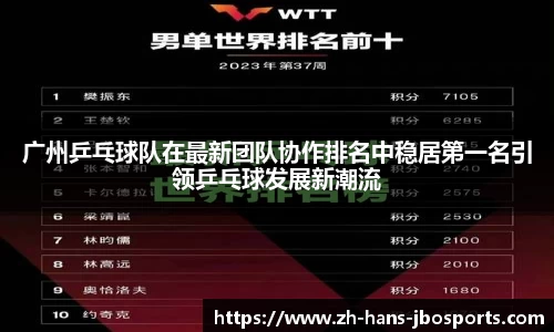 广州乒乓球队在最新团队协作排名中稳居第一名引领乒乓球发展新潮流