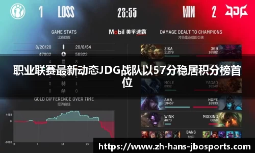 职业联赛最新动态JDG战队以57分稳居积分榜首位