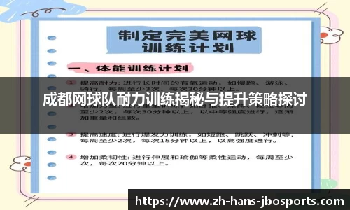 成都网球队耐力训练揭秘与提升策略探讨